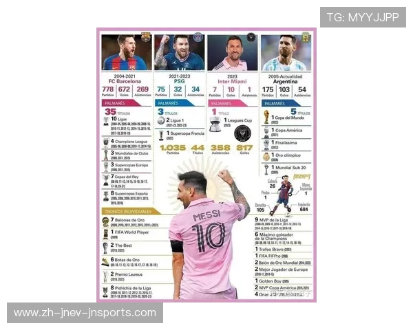 梅西在英超的球员表现与影响力探讨