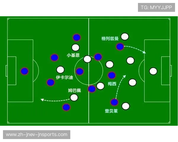 足球阵地战打法是否更适用于应对收缩防守和慢节奏控球的对手