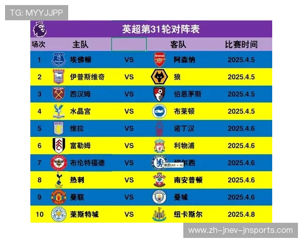 西甲2011-12赛季各队赛程及争冠走势分析 西甲2011-12赛季各队赛程及争冠走势分析